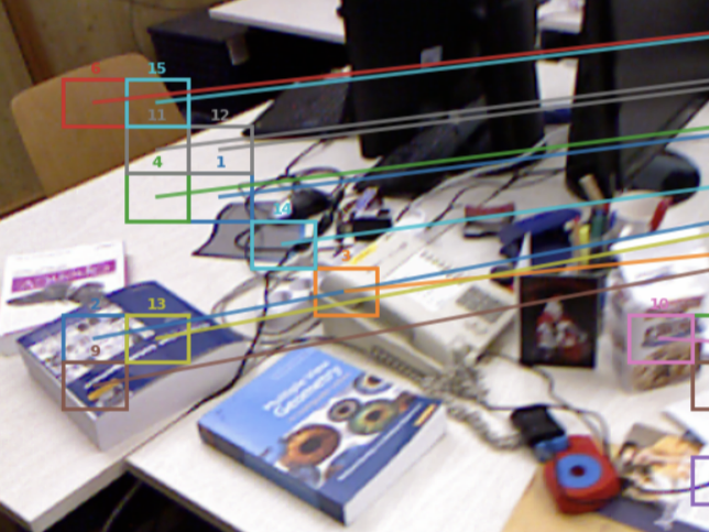 Probing frozen vision features for 3D geometry